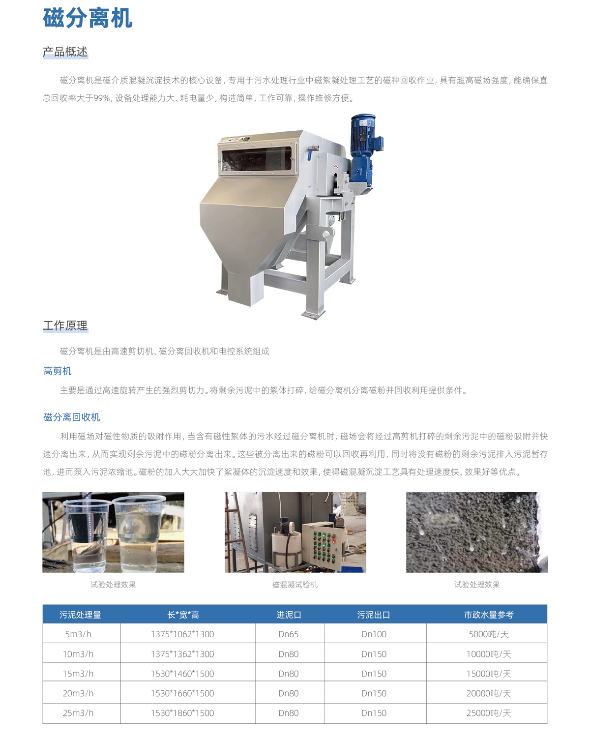 地埋一体化污水处理设备,生活污水处理设备,农村污水处理设备